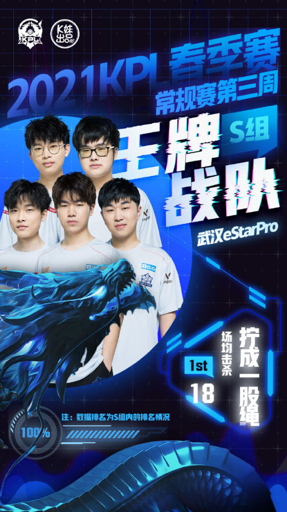 崔永熙出场篮网负尼克斯 无约掘金不敌无莫熊