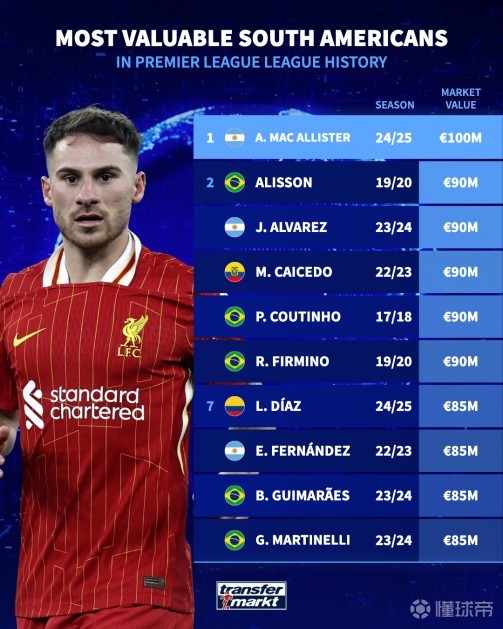 扎根基层 扎根基层