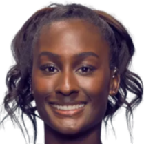 奥尔莫不仅 奥尔莫不仅