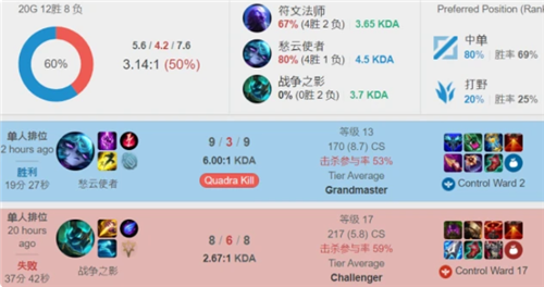 江川：争取在接下来的世锦赛击败巴西队 希望能和队友全力冲击奥运会