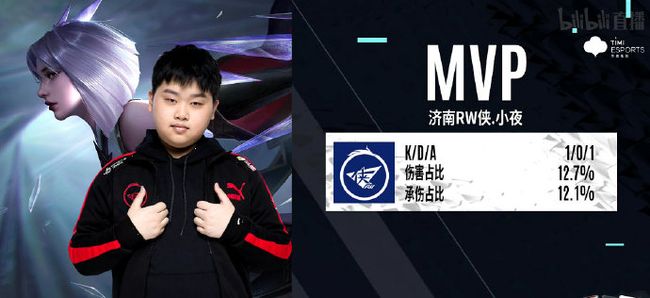 这一次他们 这一次他们