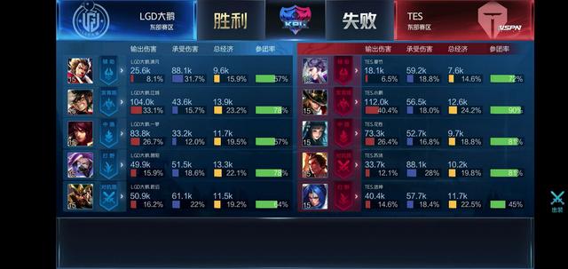 而是选择牵 而是选择牵