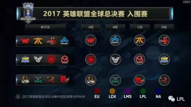 指挥与出球 指挥与出球